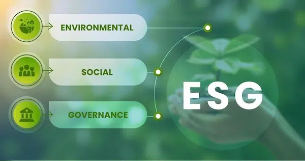 ESG là gì?