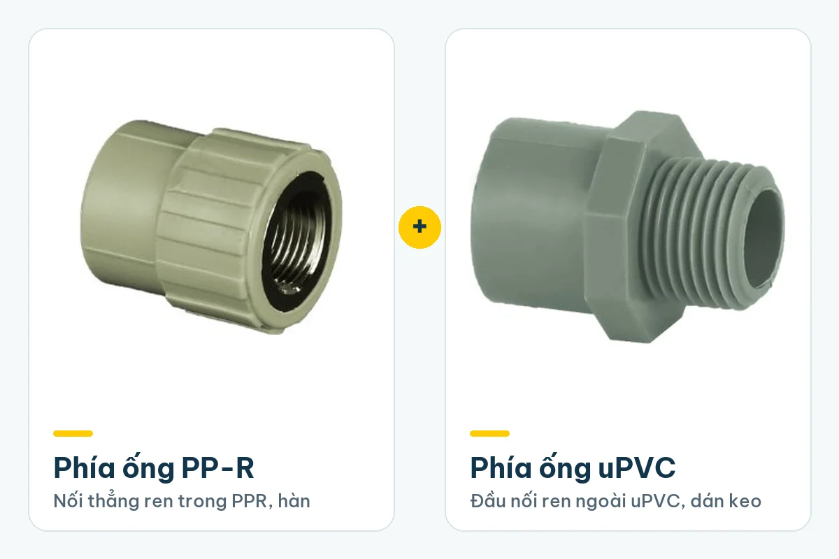 Cách nối ống PPR với ống PVC theo từng cỡ ống 1 Nối thẳng ren trong PPR và đầu nối ren ngoài uPVC Tiền Phong dùng để nối ống PPR với ống PVC