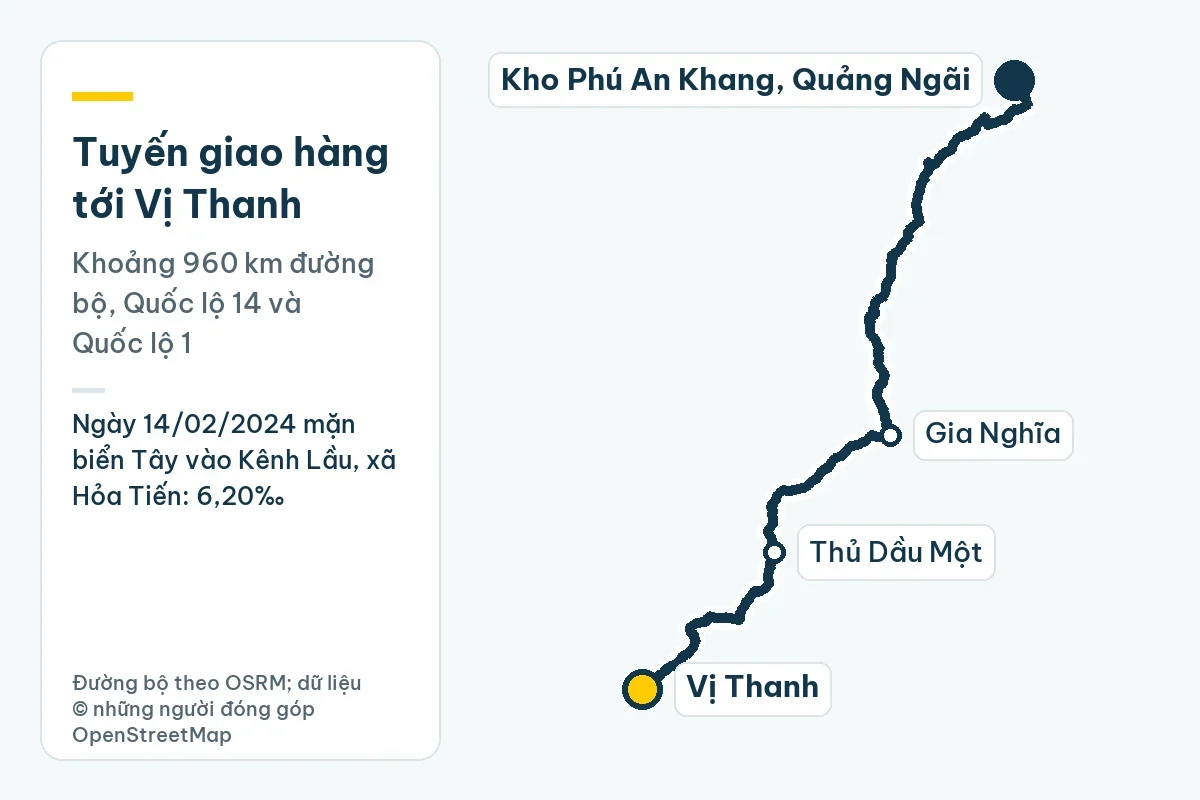 Bản đồ tuyến giao hàng từ kho Phú An Khang ở Quảng Ngãi tới Vị Thanh qua Gia Nghĩa, Thủ Dầu Một, khoảng 960 km đường bộ; ghi chú: Ngày 14/02/2024 mặn biển Tây vào Kênh Lầu, xã Hỏa Tiến: 6,20‰