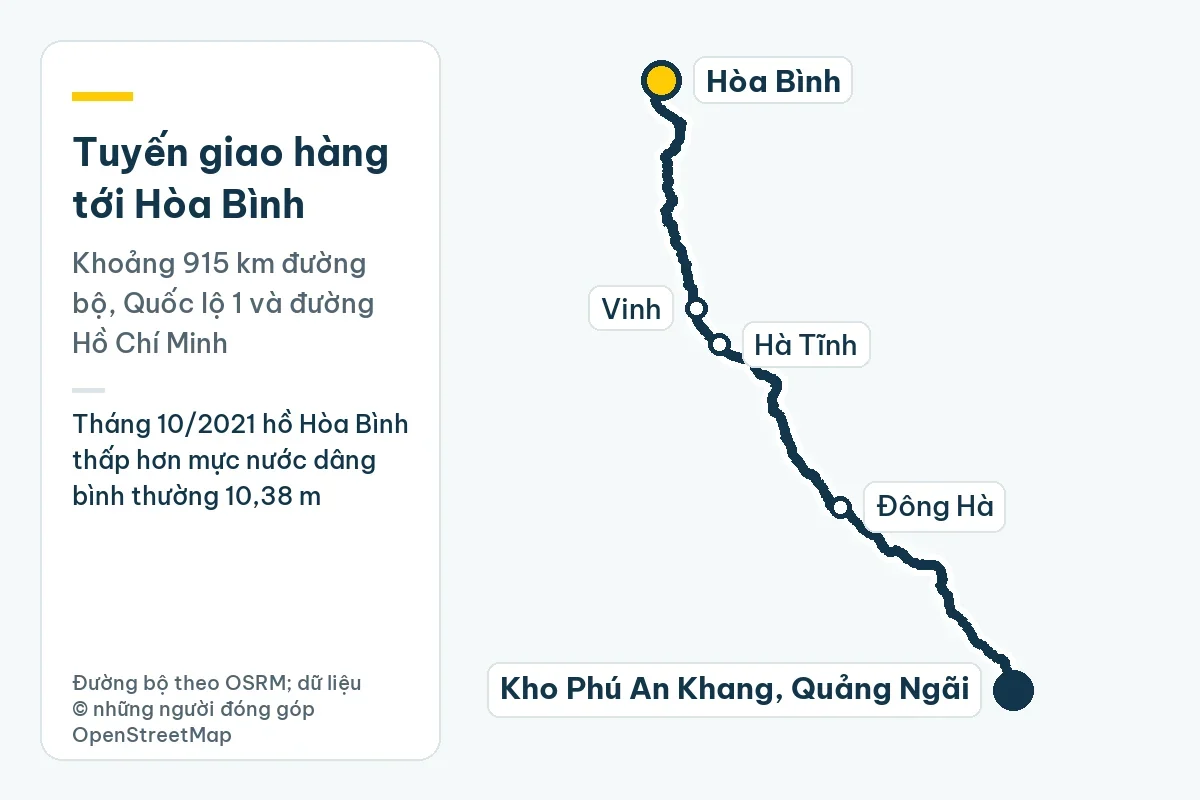 Bản đồ tuyến giao hàng từ kho Phú An Khang ở Quảng Ngãi tới Hòa Bình qua Đông Hà, Hà Tĩnh, Vinh, khoảng 915 km đường bộ; ghi chú: Tháng 10/2021 hồ Hòa Bình thấp hơn mực nước dâng bình thường 10,38 m