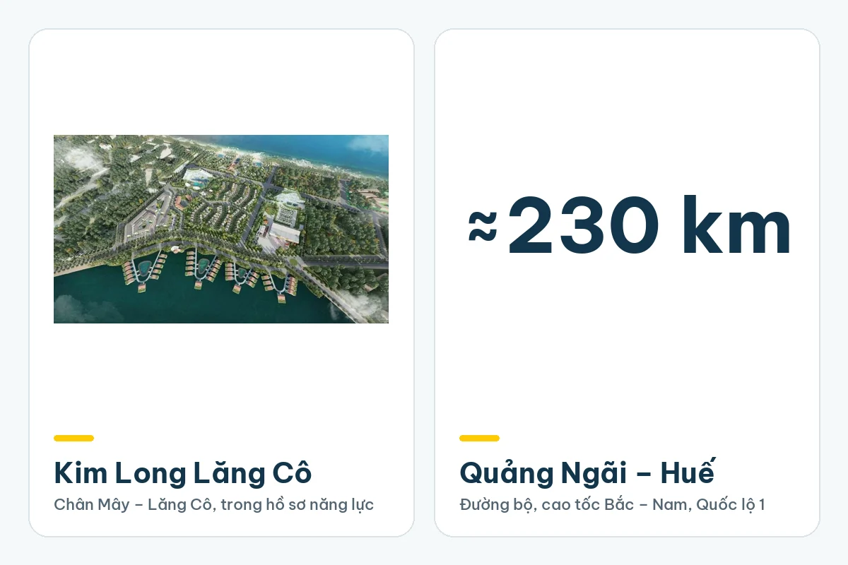 Khu phức hợp du lịch và dịch vụ Kim Long Lăng Cô ở Chân Mây – Lăng Cô, Huế, công trình trong hồ sơ năng lực của Phú An Khang; Huế cách kho Quảng Ngãi khoảng 230 km đường bộ