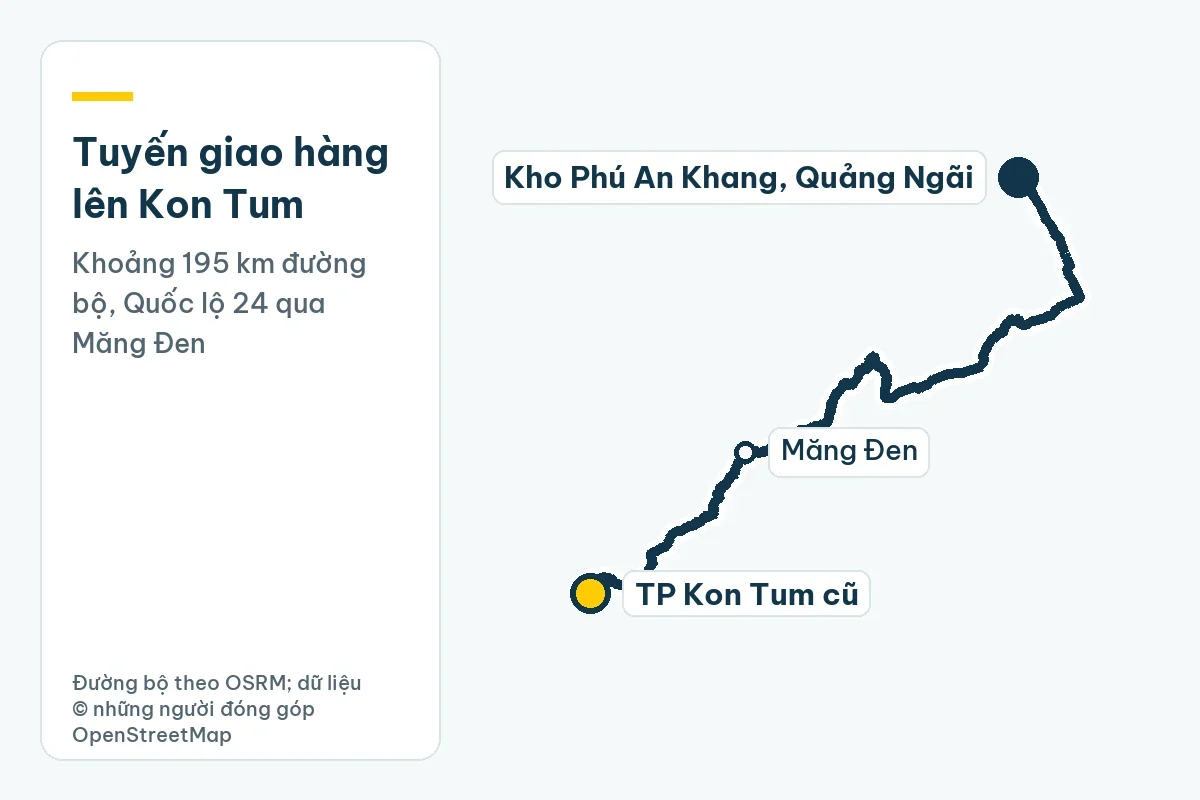 Ống nhựa Tiền Phong tại Kon Tum: Măng Đen, Quốc lộ 24, TP Kon Tum cũ 1 Bản đồ tuyến giao hàng từ kho Phú An Khang ở Quảng Ngãi lên TP Kon Tum cũ theo Quốc lộ 24 qua Măng Đen, khoảng 195 km