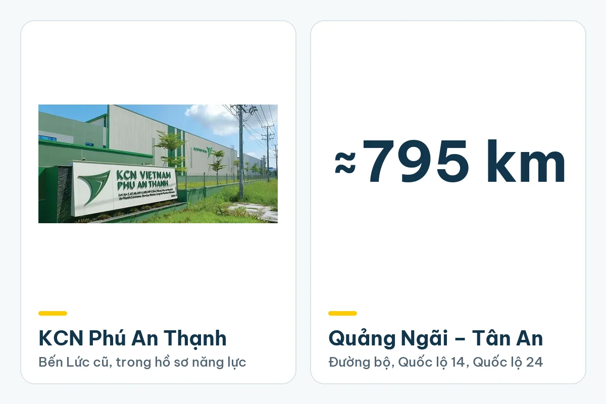 Nhà máy KCN Phú An Thạnh ở Bến Lức cũ, Long An, công trình trong hồ sơ năng lực của Phú An Khang; Tân An cách kho Quảng Ngãi khoảng 795 km đường bộ