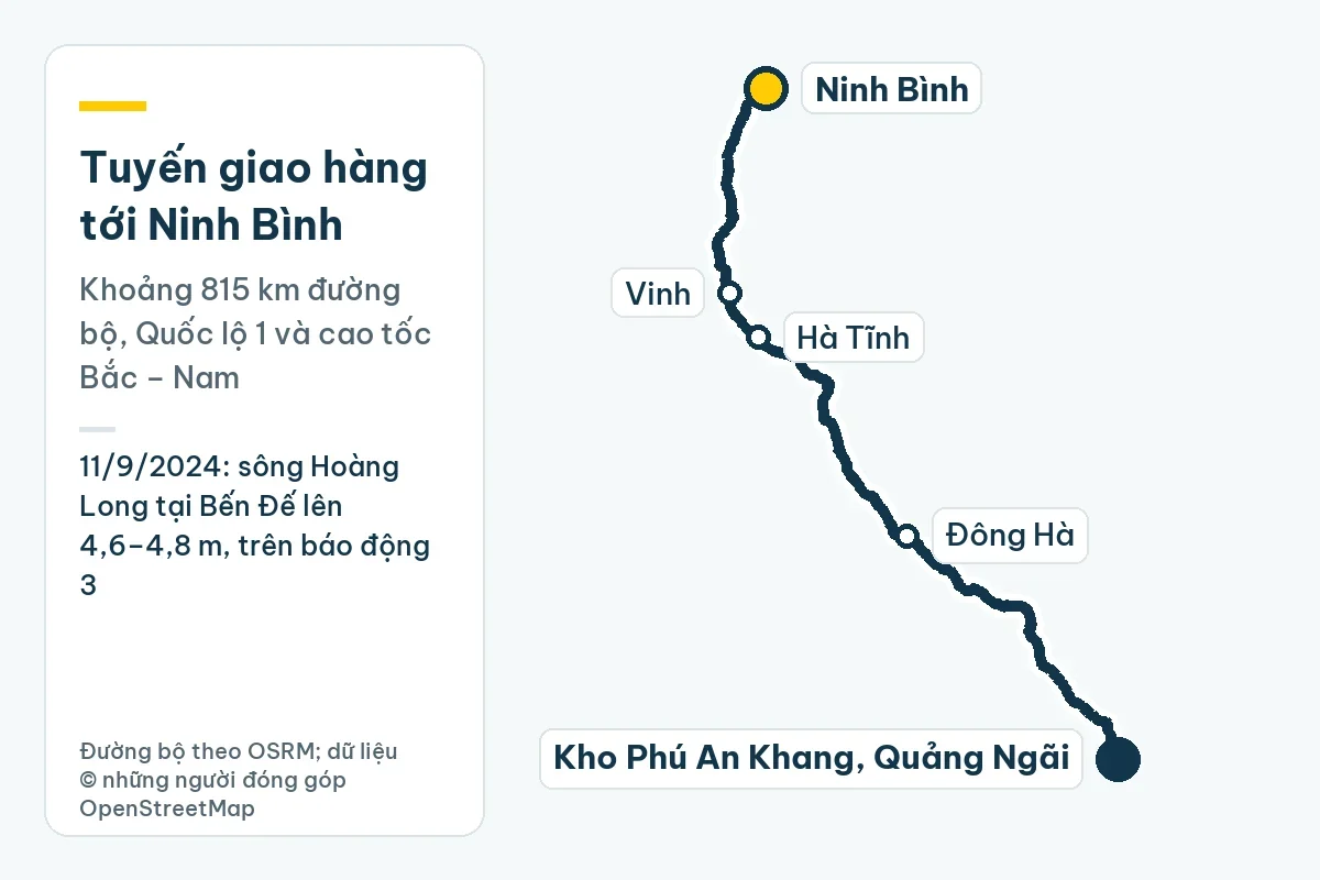 Ống nhựa Tiền Phong tại Ninh Bình: thoát lũ, nước nóng khách sạn 1 Bản đồ tuyến giao hàng từ kho Phú An Khang ở Quảng Ngãi tới Ninh Bình qua Đông Hà, Hà Tĩnh, Vinh, khoảng 815 km đường bộ; ghi chú: 11/9/2024: sông Hoàng Long tại Bến Đế lên 4,6–4,8 m, trên báo động 3