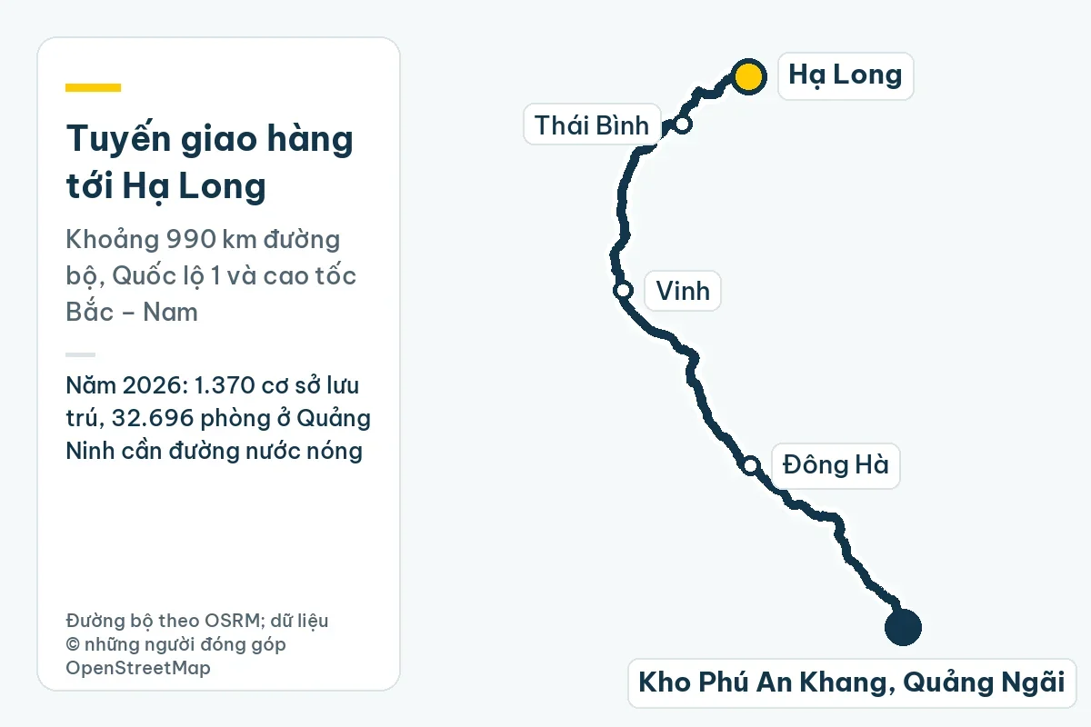 Ống nhựa Tiền Phong tại Quảng Ninh: khách sạn, mạng nước Hạ Long, KCN 1 Bản đồ tuyến giao hàng từ kho Phú An Khang ở Quảng Ngãi tới Hạ Long qua Đông Hà, Vinh, Thái Bình, khoảng 990 km đường bộ; ghi chú: Năm 2026: 1.370 cơ sở lưu trú, 32.696 phòng ở Quảng Ninh cần đường nước nóng