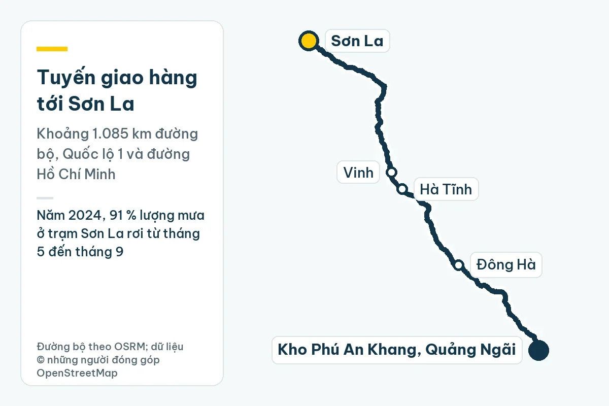 Ống nhựa Tiền Phong tại Sơn La: tưới vườn quả, cà phê qua mùa khô 1 Bản đồ tuyến giao hàng từ kho Phú An Khang ở Quảng Ngãi tới Sơn La qua Đông Hà, Hà Tĩnh, Vinh, khoảng 1.085 km đường bộ; ghi chú: Năm 2024, 91 % lượng mưa ở trạm Sơn La rơi từ tháng 5 đến tháng 9