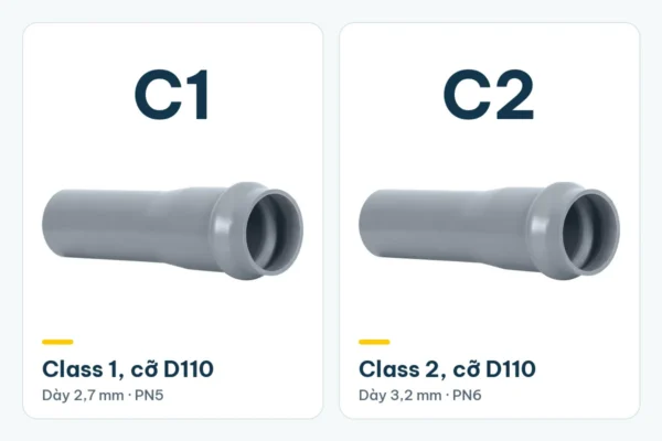 Ống nhựa Tiền Phong C1 C2 là gì? Ống C1 hay C2 tốt hơn? 1 ong upvc c1 c2 tien phong