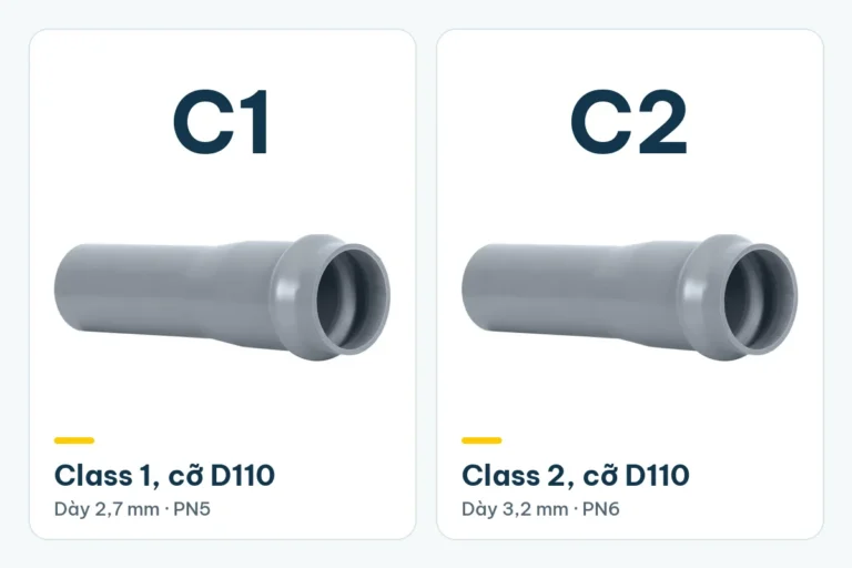 Ống nhựa Tiền Phong C1 C2 là gì? Ống C1 hay C2 tốt hơn? 1 ong upvc c1 c2 tien phong